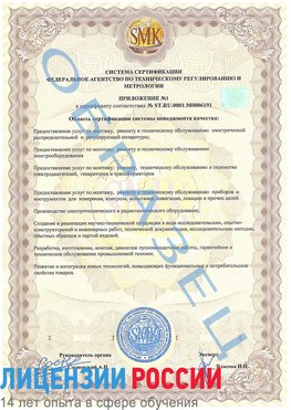 Образец сертификата соответствия (приложение) Армянск Сертификат ISO 50001